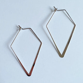 Geometric Hoops