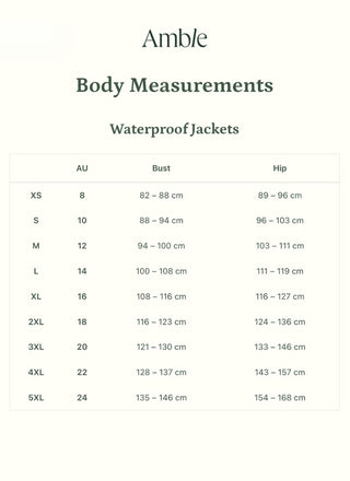 Refuge Waterproof Jacket - Lagoon